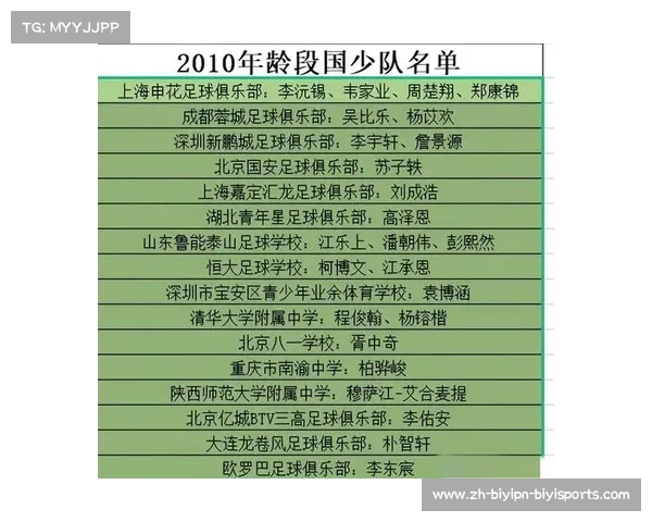 西班牙西甲联赛开赛时间与年度日程总表 西班牙西甲联赛开赛时间与年度日程总表