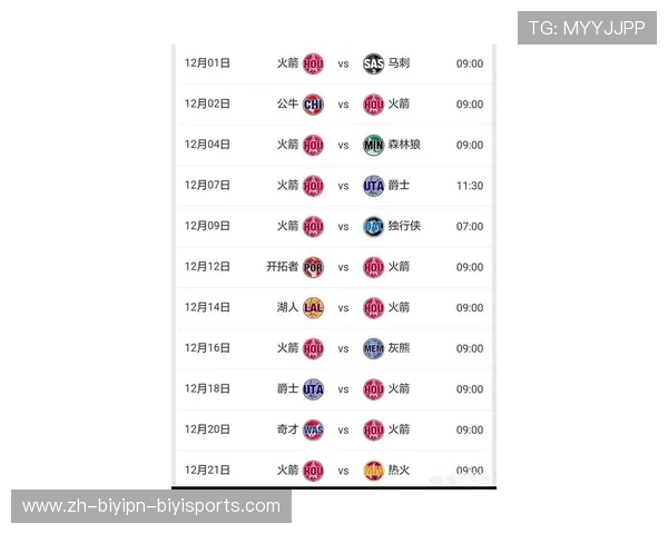 NBA火箭队最新动态及体育竞技发展趋势 NBA火箭队最新动态及体育竞技发展趋势