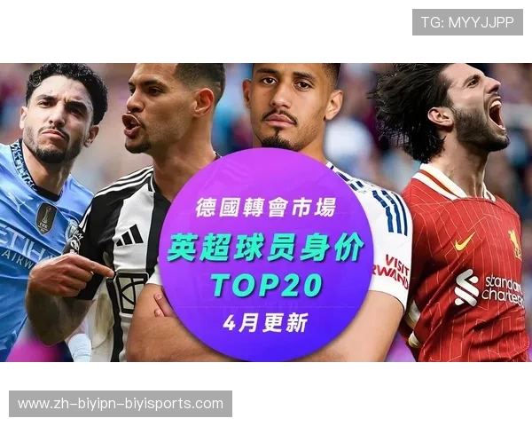 英超各球队的身价与市场价值排名 英超各球队的身价与市场价值排名