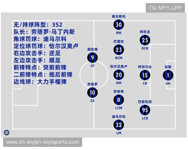 新赛季德甲各支球队实力排行预测与数据模型