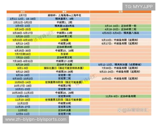 中超联赛还剩下几轮比赛？赛程安排一览